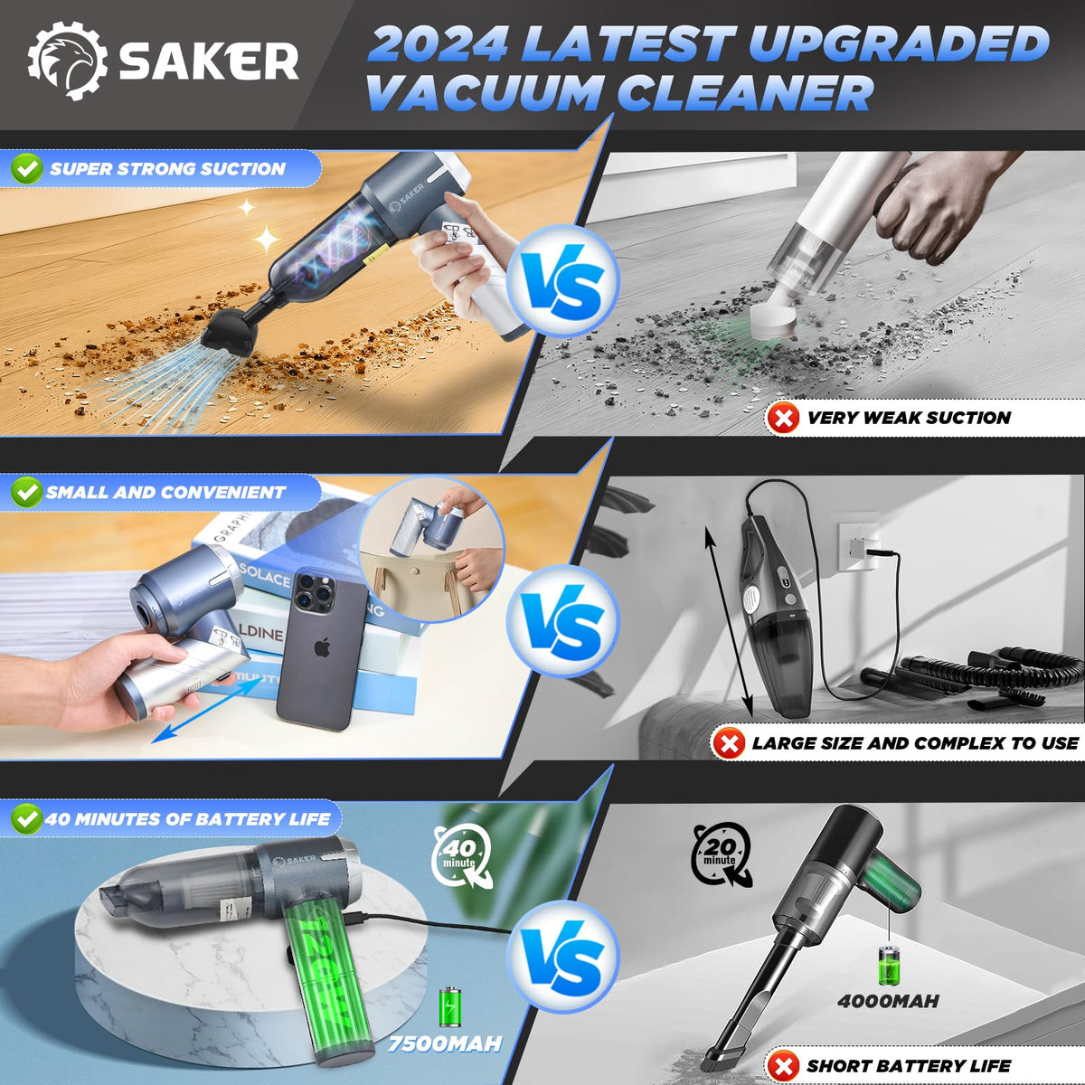 Saker HL132 accessories laid out, demonstrating multifunction cleaning options