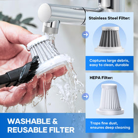 SakerPlus HL137 stainless steel and HEPA filter detail for easy washable maintenance
