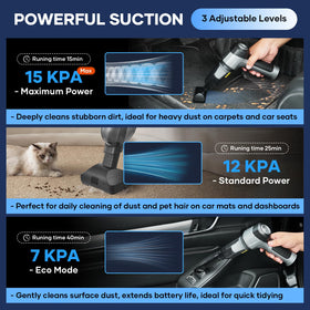 SakerPlus HL137 being used inside a car interior for quick debris removal benefit