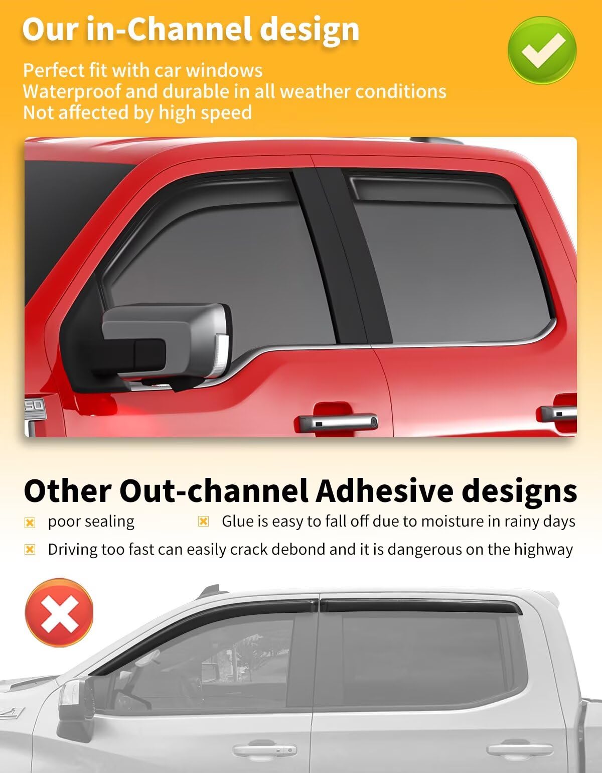 saleago detail of in-channel fit that prevents uplift and stays secure at highway speeds