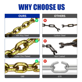SALIFTFE chain in use on a truck demonstrating reliable towing support