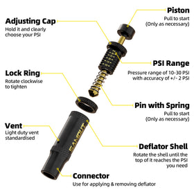 SAMOUT threaded valve connection demonstrating secure screw-on fit