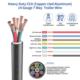 Samramra closeup of seven colored wires for easy identification and fast install