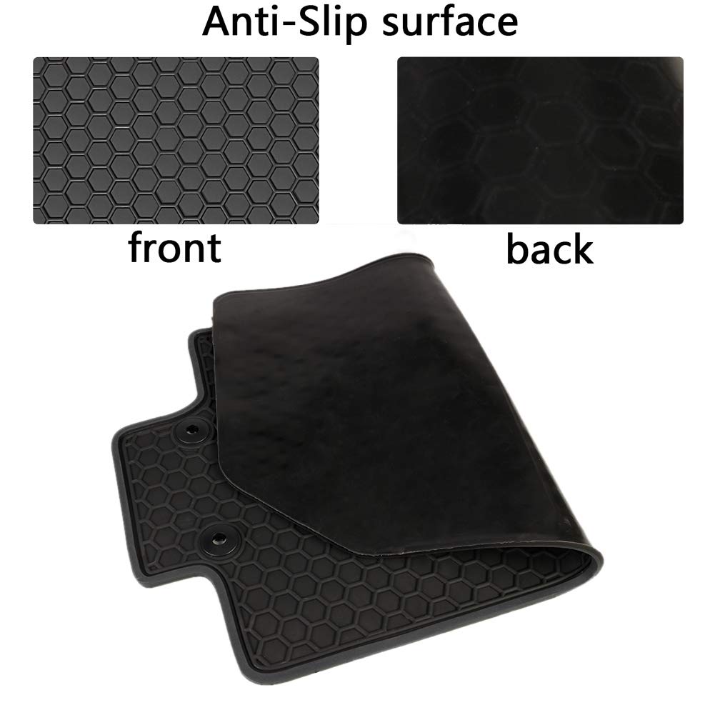 SAN AUTO textured tread surface close-up for enhanced slip resistance