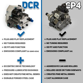 S&S Diesel Motorsport installed underhood demonstrating direct-fit installation and space-saving design
