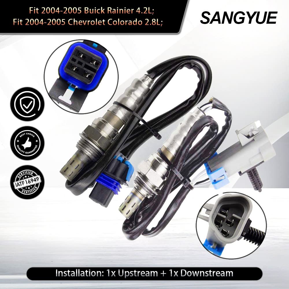 Sangyue sensor close-up of threaded tip showing precise fit and durability