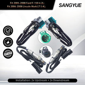 Sangyue sensor close-up of sensing tip highlighting precise fitment
