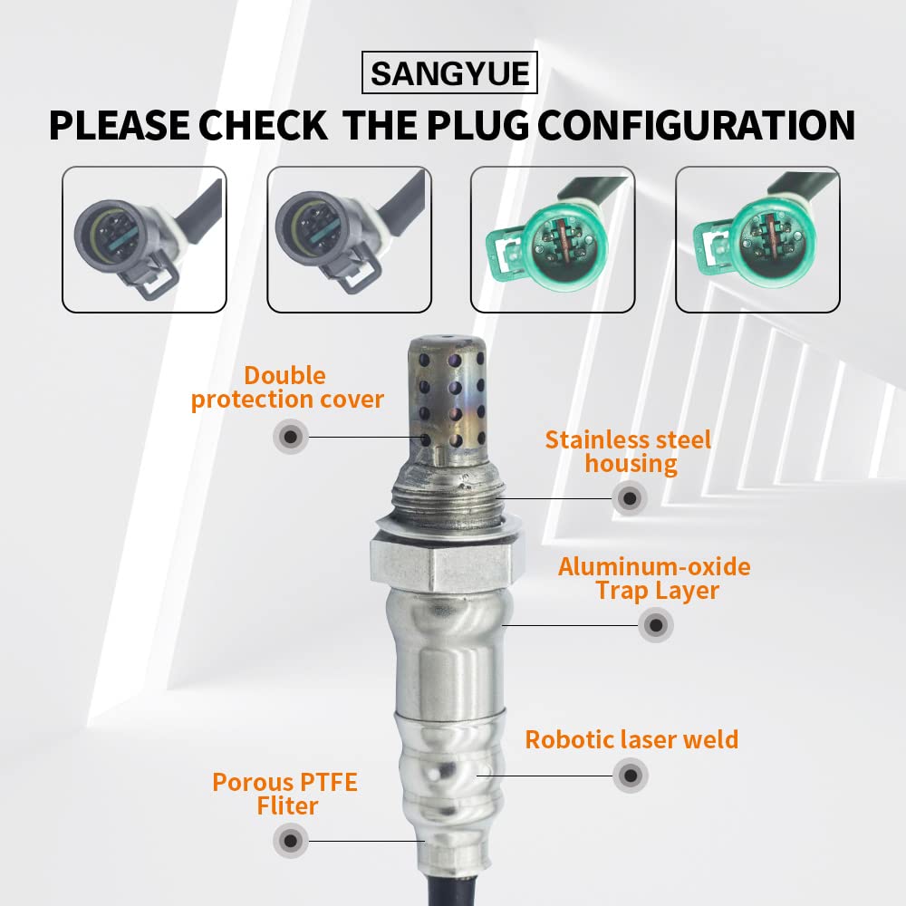 Sangyue wiring connector detail displaying OEM-style plug benefit