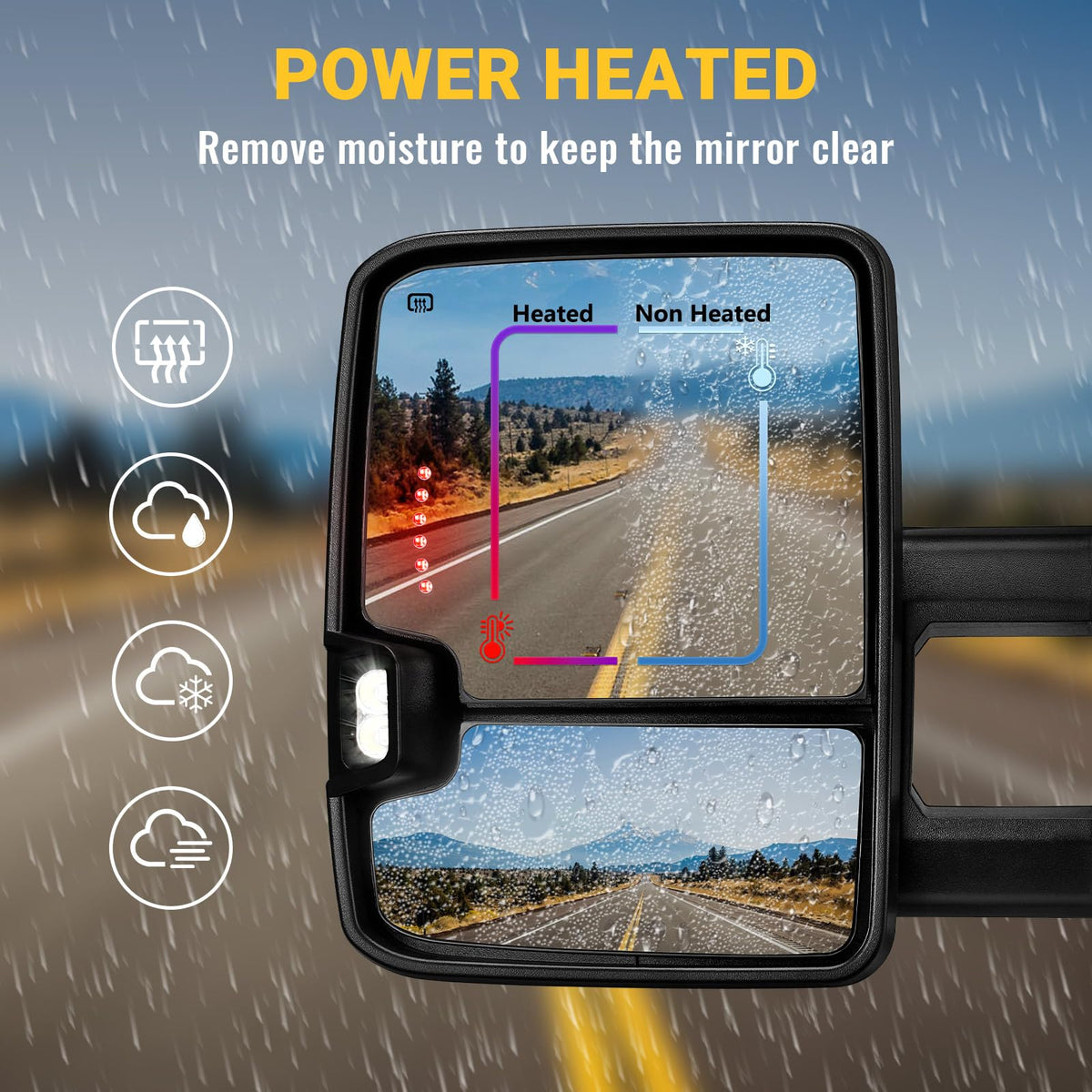 Sanooer backup light illumination aids reversing while towing