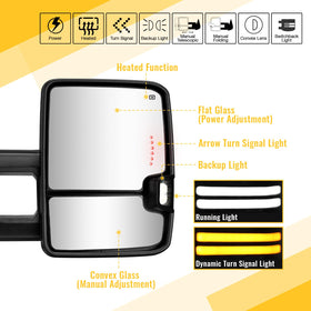 Sanooer close-up of switchback LED lens displaying white running light and amber turn signal for clear signaling
