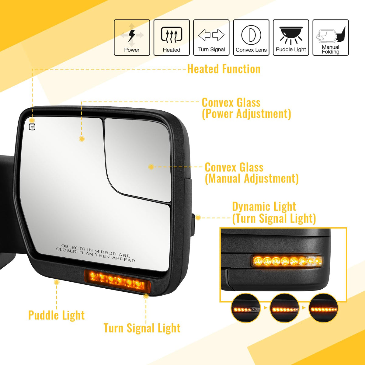 Sanooer close-up of dual glass showing flat and convex panes for safer towing