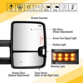 Sanooer LED arrow turn signal lit for clearer lane-change communication