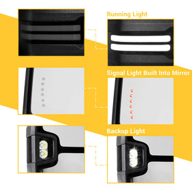 Sanooer detailed shot of dual glass—flat top and convex lower mirror—improving distance and blind spot views