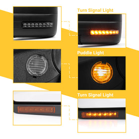 Sanooer dynamic turn signal illuminated on mirror improving road-side visibility
