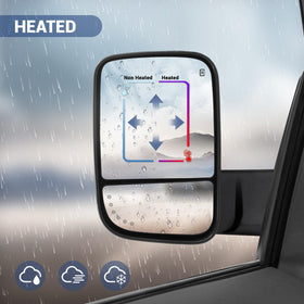 Sanooer towing mirrors fitted on Dodge Ram profile for sleek integration