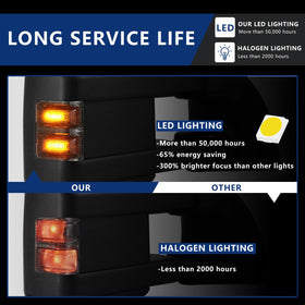 Sanooer LED turn signal detail lit, improves road signaling for towing