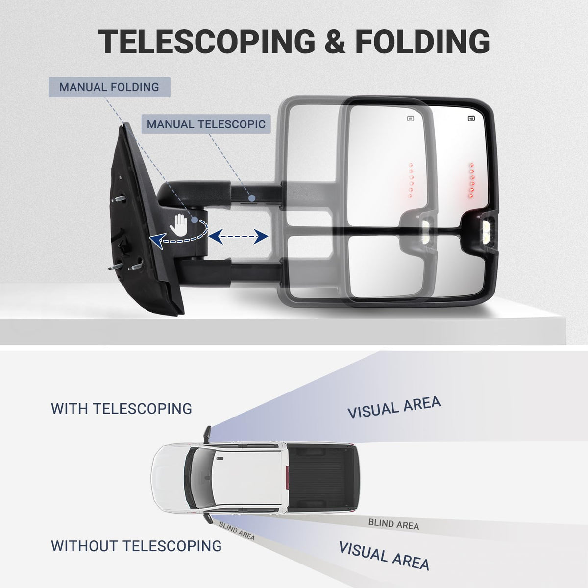 Sanooer mirror installed on truck towing trailer showing extended road visibility