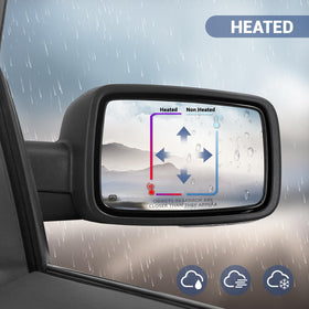 Sanooer integrated turn signal and puddle lamp showing improved visibility