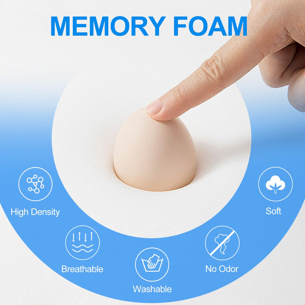 Sanwom close-up of 1.2 inch memory foam profile demonstrating supportive contour