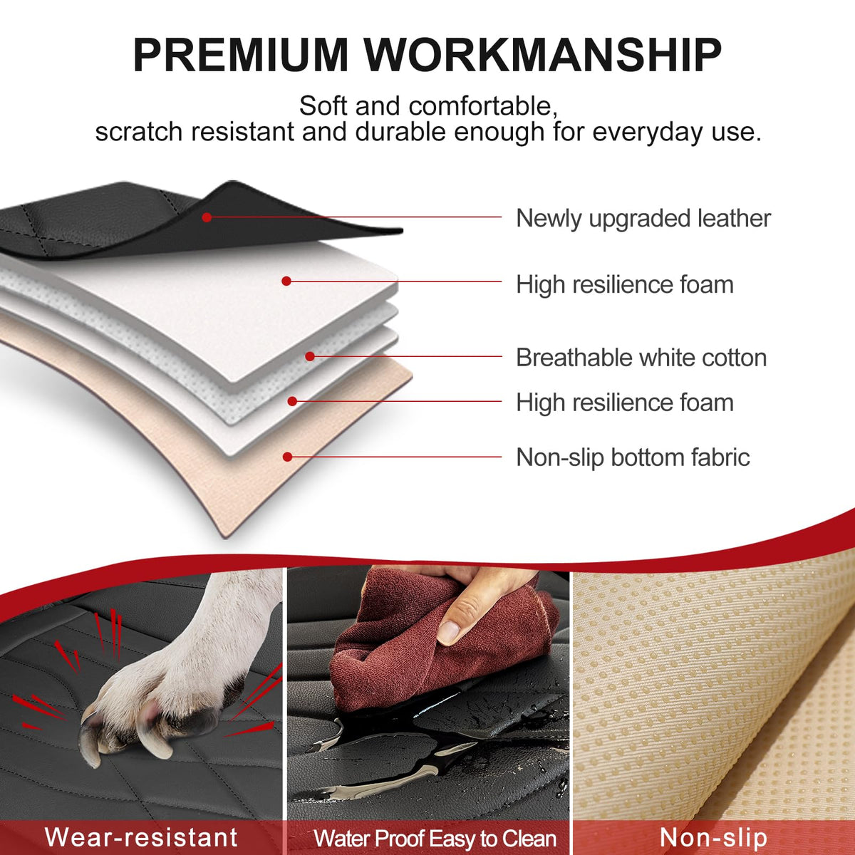 Sanwom non-slip gel backing detail ensuring secure anti-slip performance