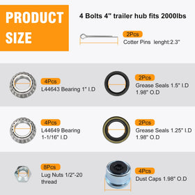 Saree dust cap and lug nut assembly close-up, demonstrates hardened lug nut strength benefit