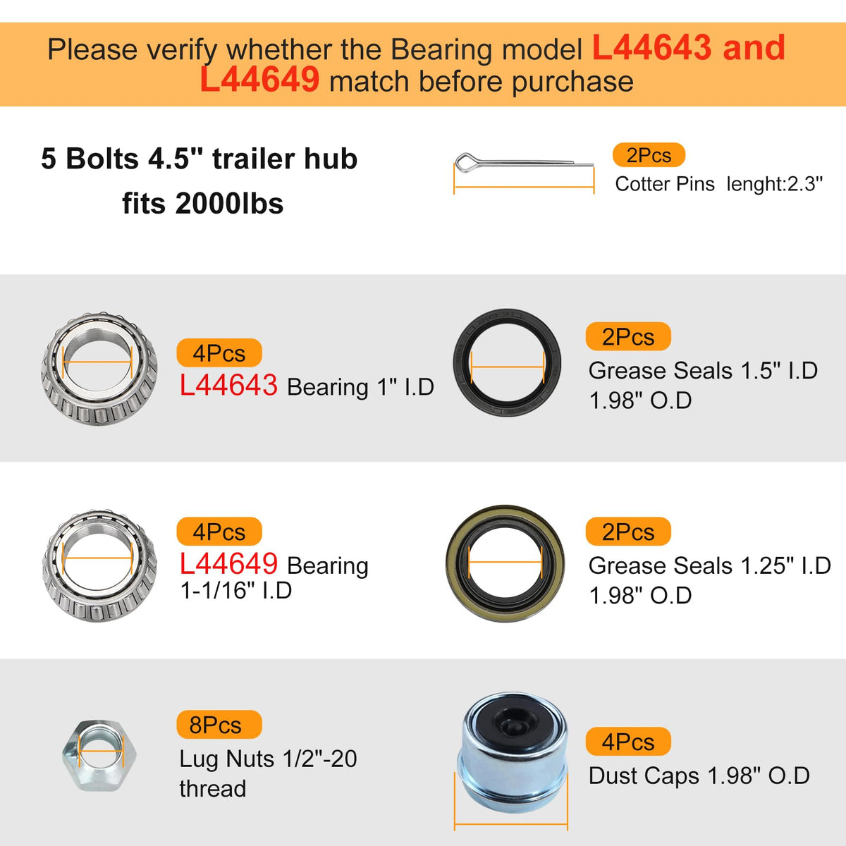 Saree hub mounted on straight spindle showing correct installation fit benefit