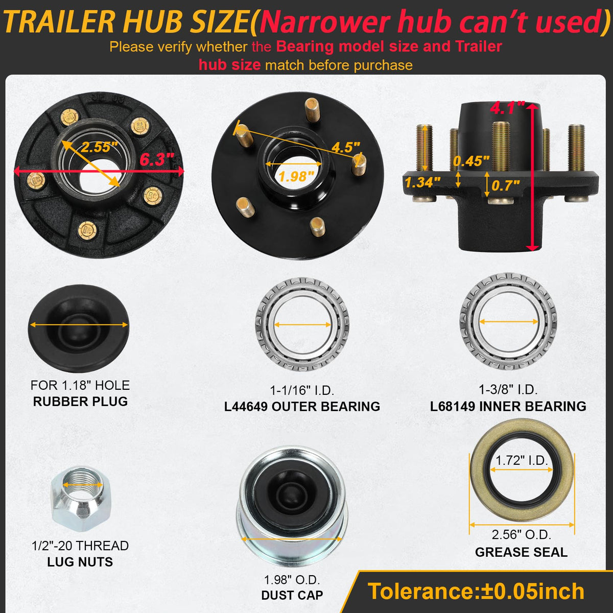 Saree hub next to ruler showing scale for axle compatibility and size confirmation