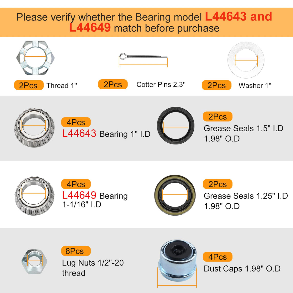 Saree lug nut and bolt detail demonstrating hardened fastener strength
