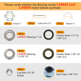 Saree lug nut and bolt detail demonstrating hardened fastener strength