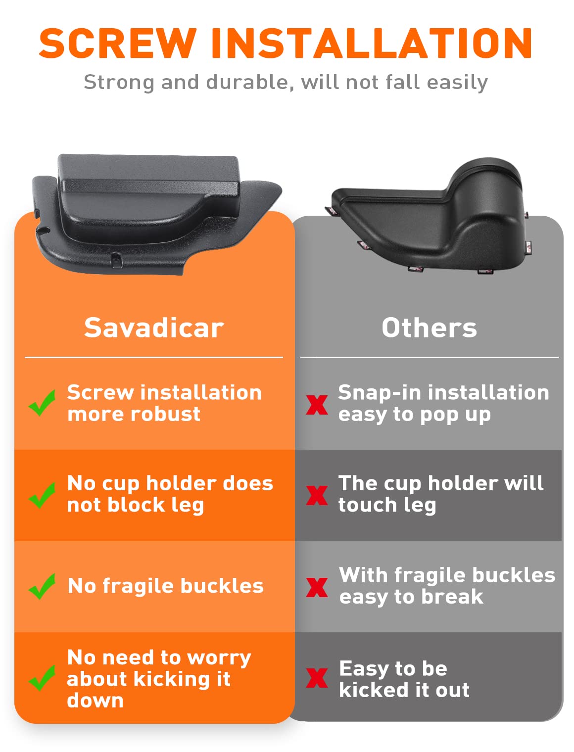 Savadicar installed on passenger door demonstrating tidy secure storage solution