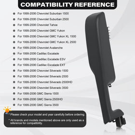 SAYNO armrest surface texture close-up showing durable finish benefit