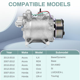 SAYNO close-up of clutch and coil assembly highlighting durable construction and fit