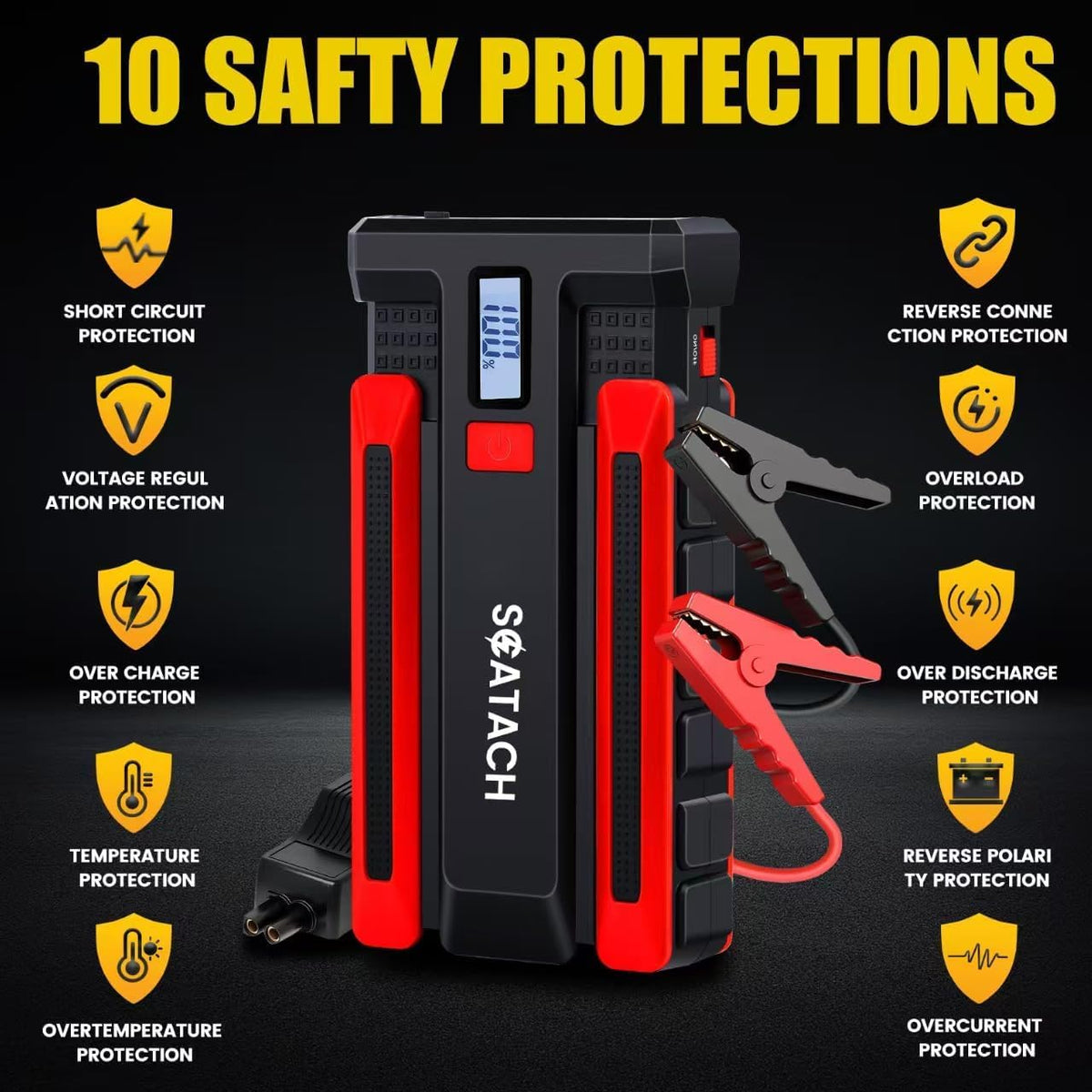 Scatach jumper cables and clamps arranged safely for easy connection benefit