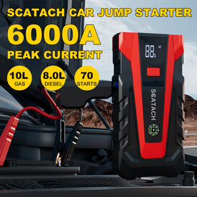 Scatach jumper cables and LED display highlighting smart cable safety and status indicators