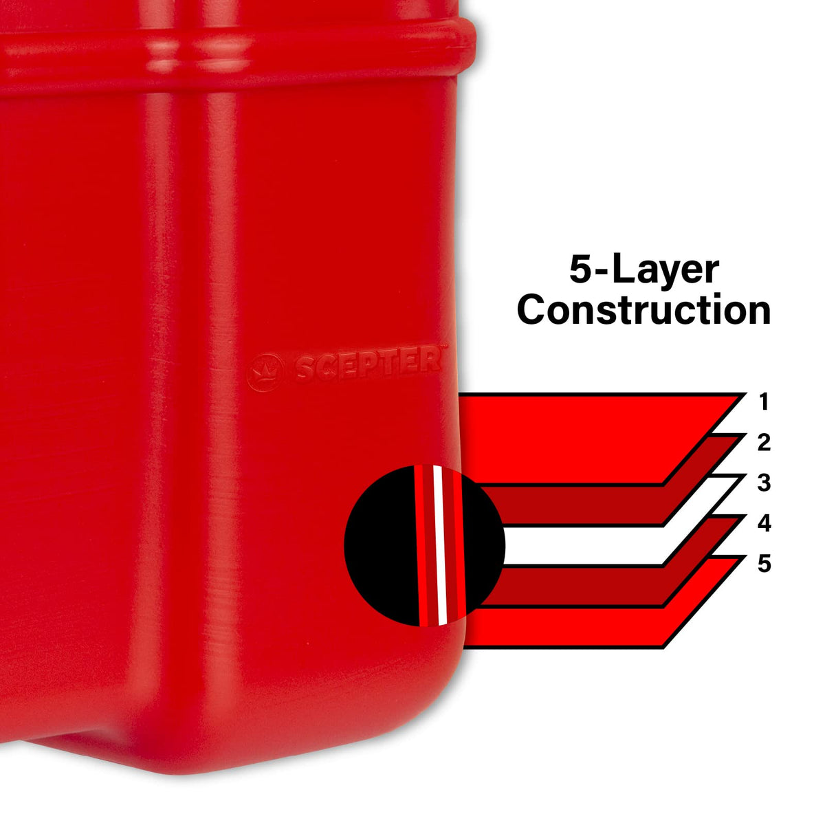 Scepter molded hand holds and low profile for easier carrying and stowage