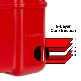 Scepter molded hand holds and low profile for easier carrying and stowage