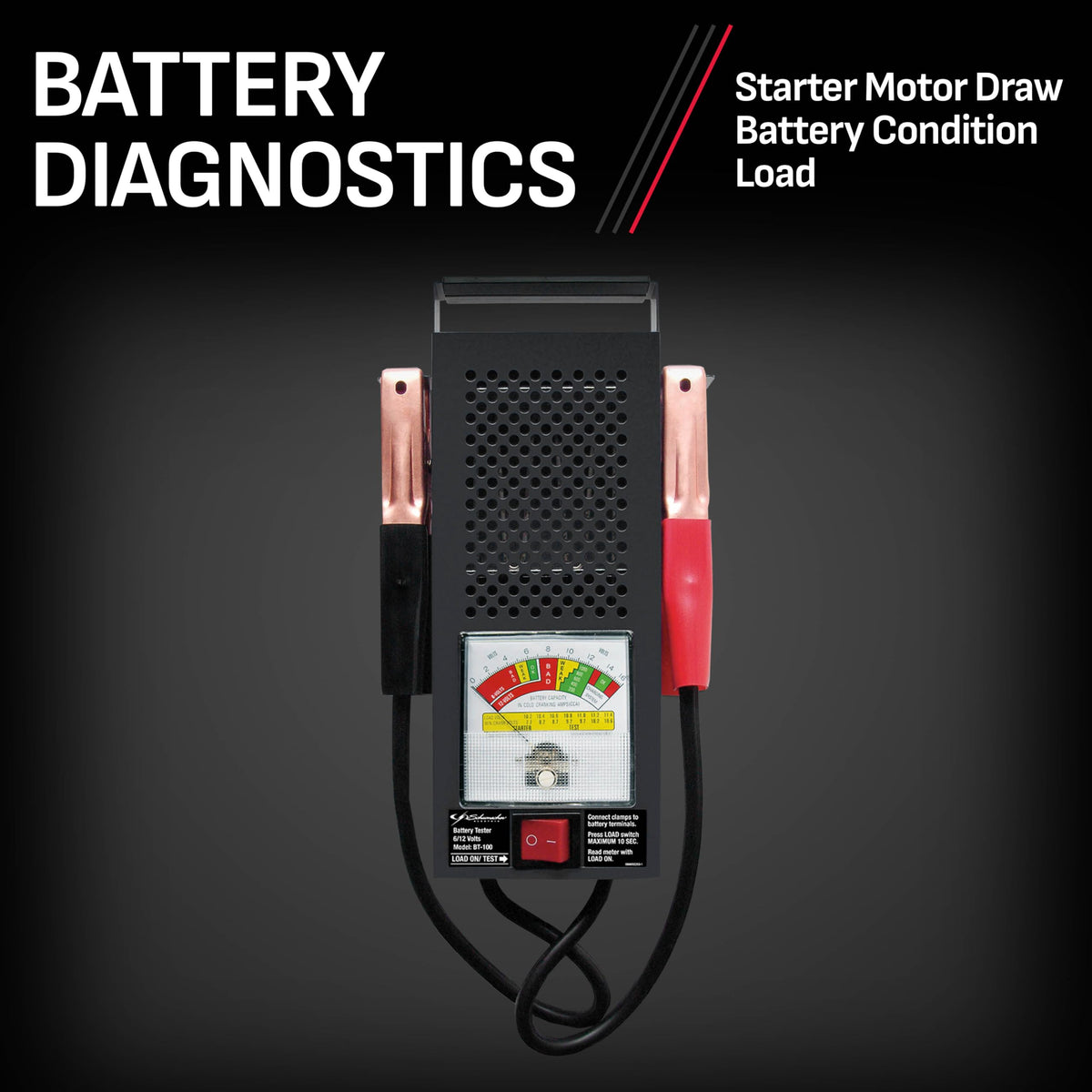 Schumacher BT-100 ventilated side and rubber handle showing durable cooling benefit