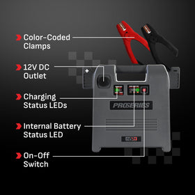 Schumacher DSR119 rugged case texture highlighting corrosion-resistant durability