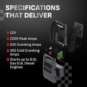Schumacher DSR165 connected to a car battery in use, fast jump-starting when you need it most