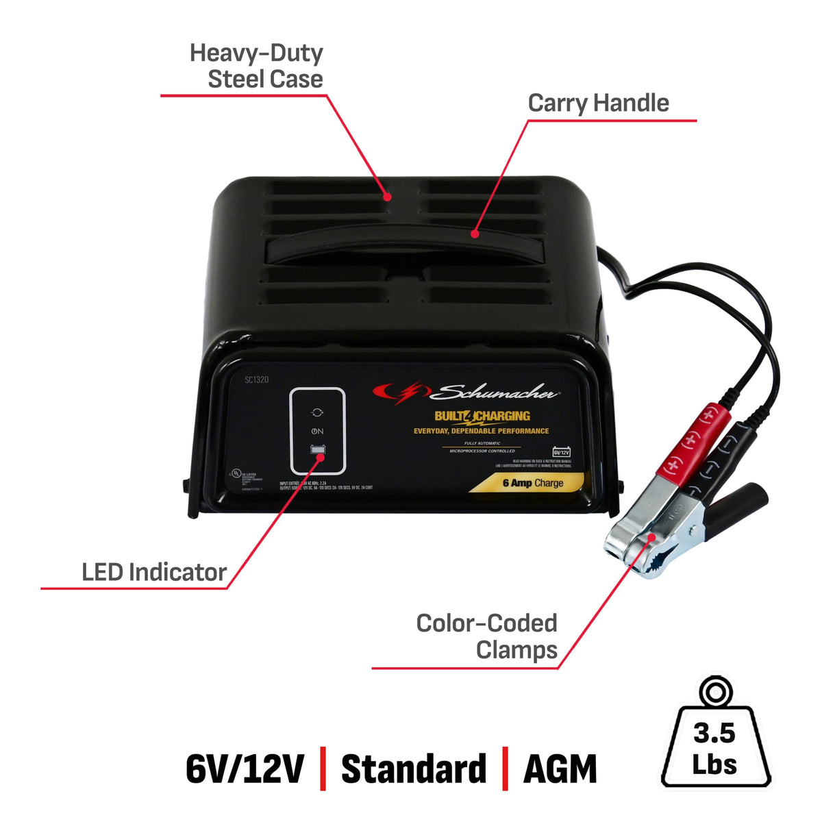 Schumacher SC1320 in a garage lifestyle scene illustrating organized battery maintenance benefit