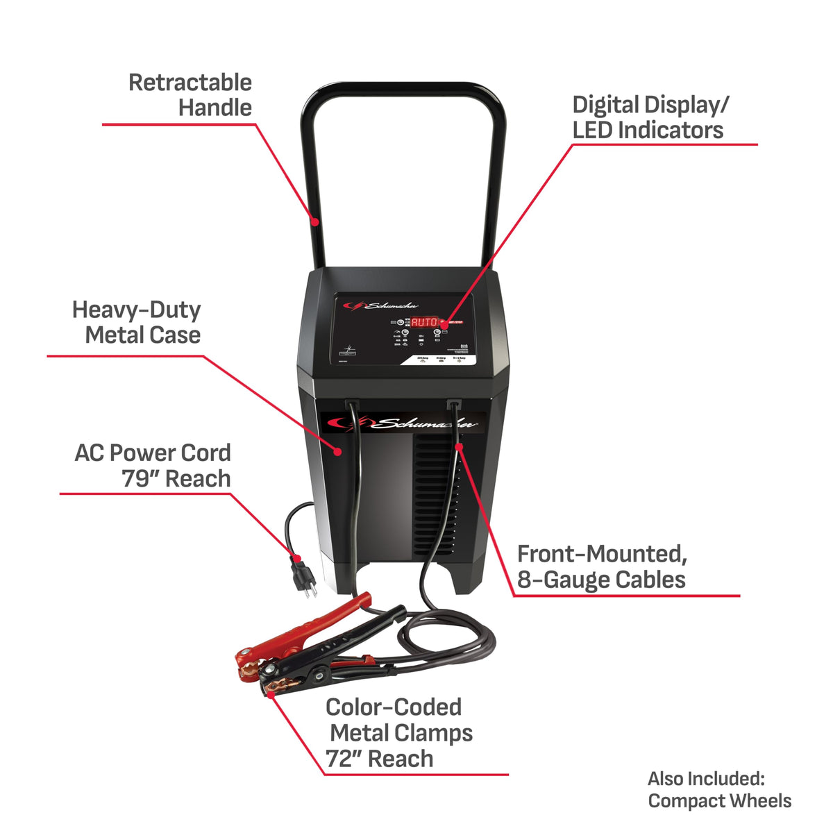 Schumacher SC1353 boost mode engaged with meter reading for rapid battery recovery benefit