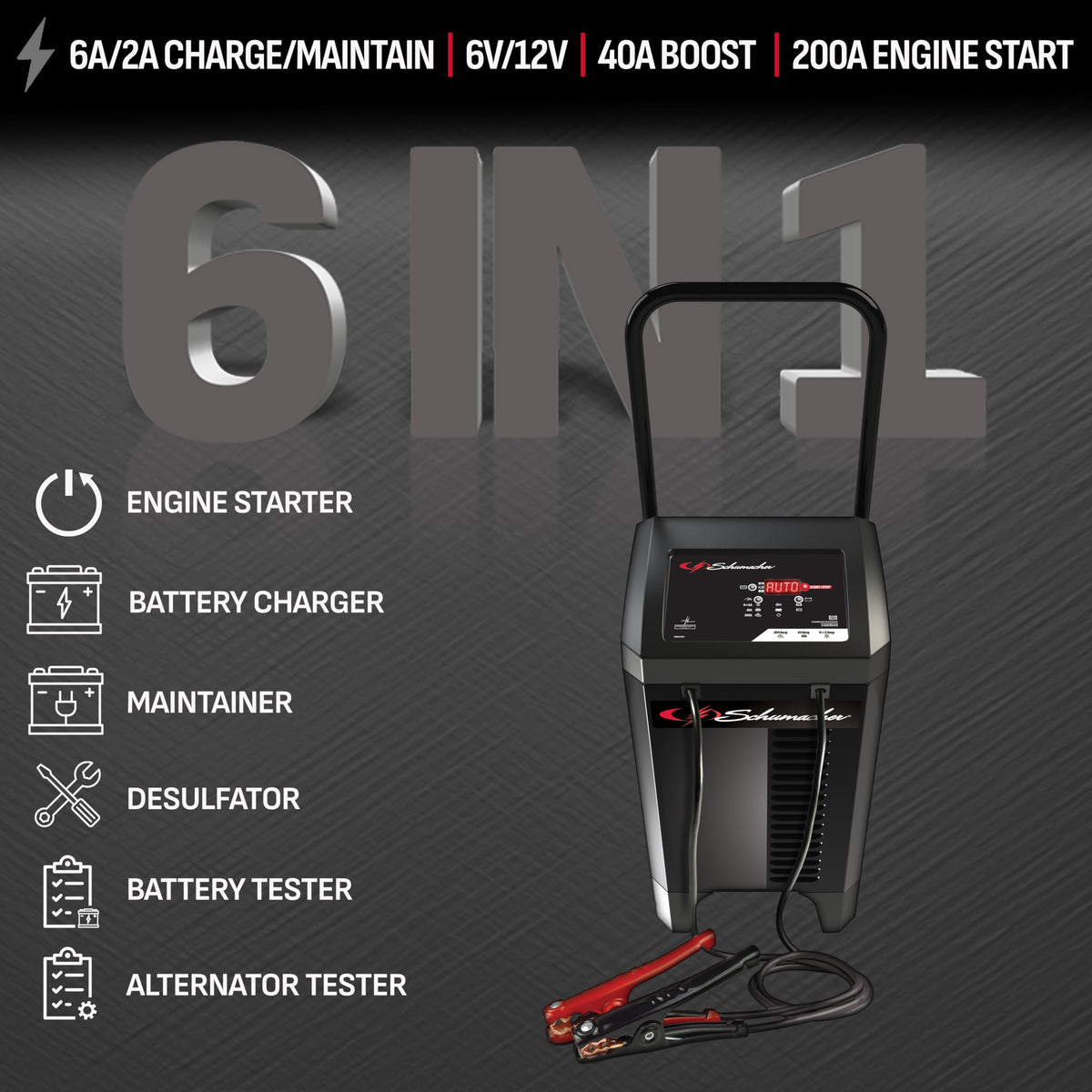 Schumacher SC1353 on wheeled cart for easy mobility across garage floors benefit