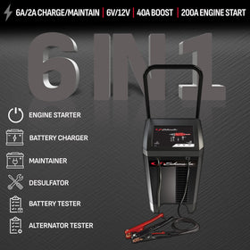 Schumacher SC1353 on wheeled cart for easy mobility across garage floors benefit