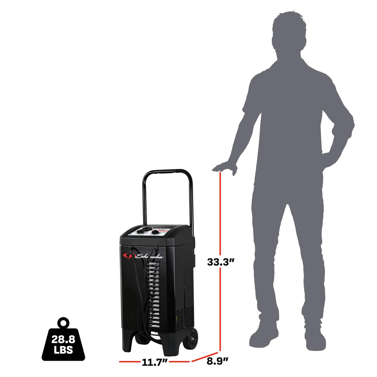 Schumacher SC1446 next to a car battery showing scale and practical portability