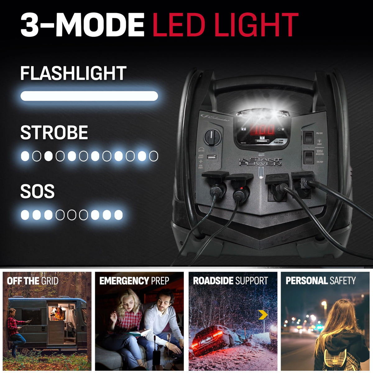 Schumacher SJ1332 LED area light illuminating a nighttime roadside repair