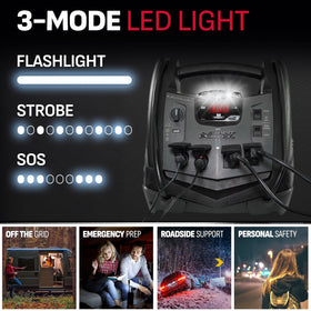 Schumacher SJ1332 LED area light illuminating a nighttime roadside repair