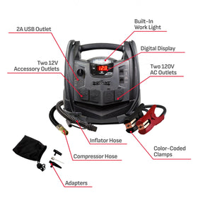 Schumacher SJ1332 placed in car trunk demonstrating portable emergency storage