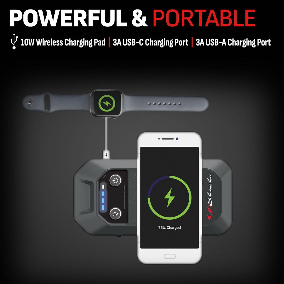 Schumacher SL1674 wireless charging pad in use with a smartphone, demonstrating cable-free convenience