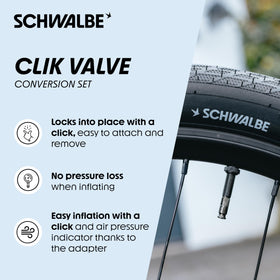 Schwalbe close-up of adapter head highlighting durable metal detail