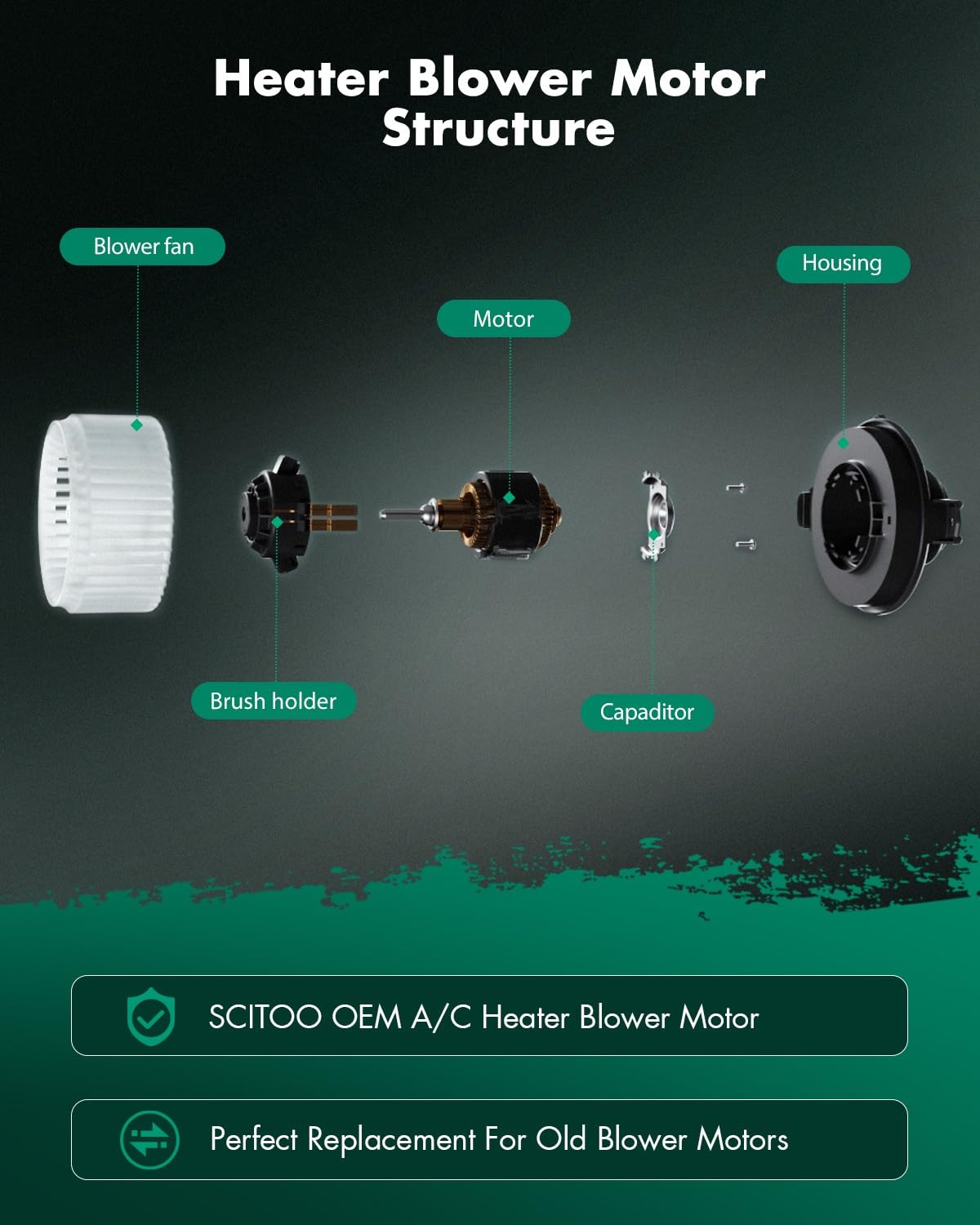 SCITOO blower motor side profile with mounting flange for straightforward installation